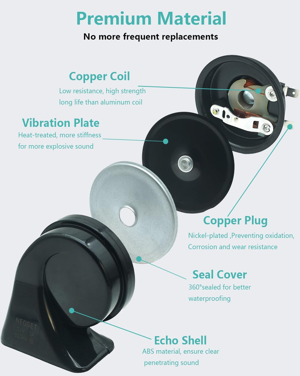 Car Horn Kit for Audi/Volkswagen, 12V Loud Waterproof Auto Horn, High Low Dual Tone 126 Decibel, Replacement for Audi/VW