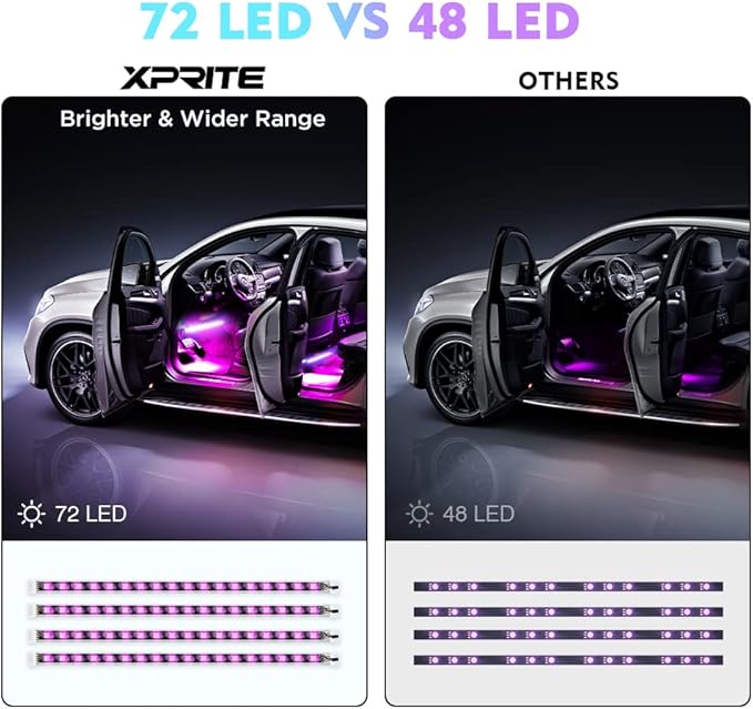 Xprite RGB LED Car Interior Bluetooth USB Light Strip, w/Wireless Remote and APP Control,4 PCS Under Dash Footwell Ambient Lights Kits, DIY Music Mode Universal for Vehicle Internal, SUV, Trucks