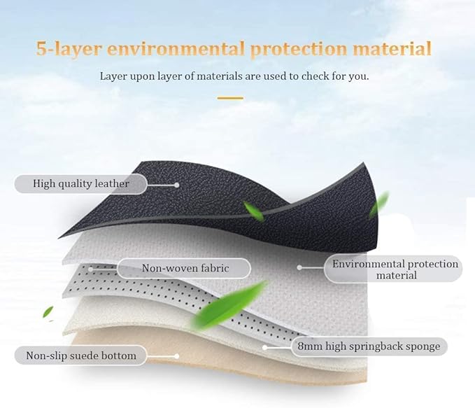 Custom Making Car Floor Mats for 90% Car Model Luxury Leather All Weather Waterproof Anti-Skid Full Coverage Liners (Black)