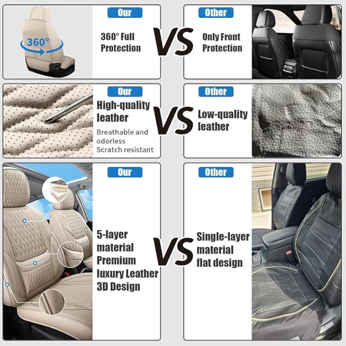 Front Seat Car Seat Covers Custom Fit for Mercury Mountaineer 1997-2010 - Premium Faux Leather with Lumbar Support | Breathable, Waterproof, Anti-Slip, Durable (Beige,Front Seat)