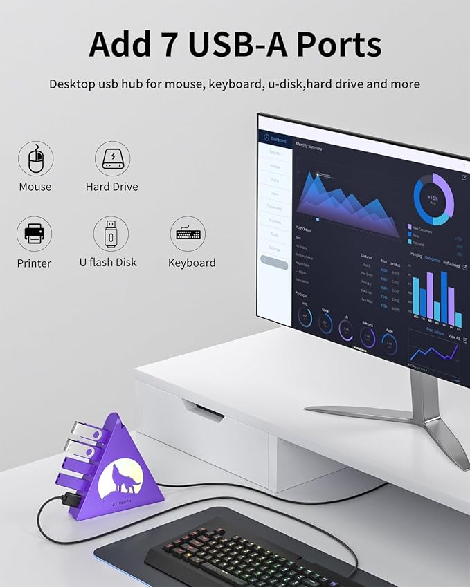 Deep Purple 7-Port USB 3.0 Hub, RGB Vertical Gaming USB Hub Tower with 5Gbps Data Transfer, 2FT Cable - USB Hub Splitter for PC, MacBook, Laptop, PS5, Flash Drives