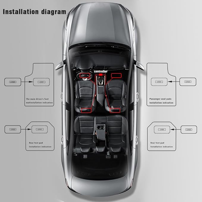 Car Floor Mats Lights for Tesla Model 3 Y Luminous Ambient Neon Lighting Kits, Interior Car Lights Floor Mats for Model Y/3 Cars Decor Atmosphere RGB Lamp Accessories Tesla Ambient Lamp
