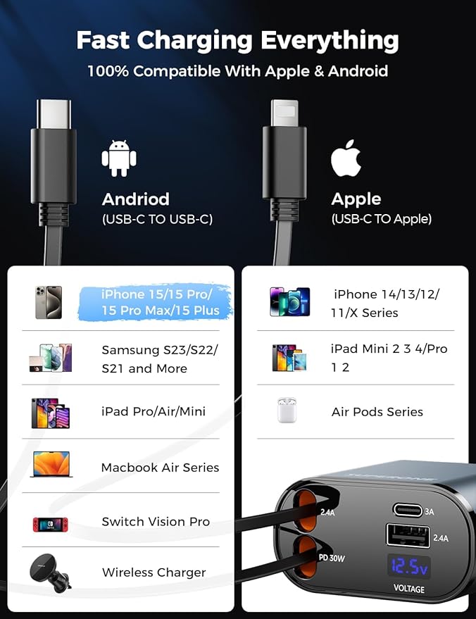 SUPERONE 【Upgraded】 Retractable Car Charger 4 in 1, Fast Car Phone Charger with Cord 2.6ft, USB C and Apple Car Charger Adapter, Compatible with iPhone 17 16 15/15 Pro Max/14/13/12/11, Galaxy, Pixel