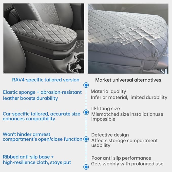 RAV4 Center Console Cover/Pad Fit 2019-2023 2024 2025 2026,Faux Leather Toyota RAV4 Armrest Mat,Ergonomic Support Cushion,Console Protector,Waterproof Wear-Resistant Scratch-Resistant