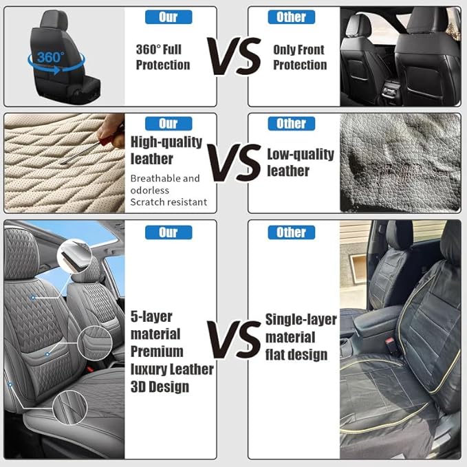 Car Seat Covers Full Set Custom Fit for Saturn Ion 2003-2010 - Premium Faux Leather with Lumbar Support | Breathable, Waterproof, Anti-Slip, Durable (Black,Full Set)