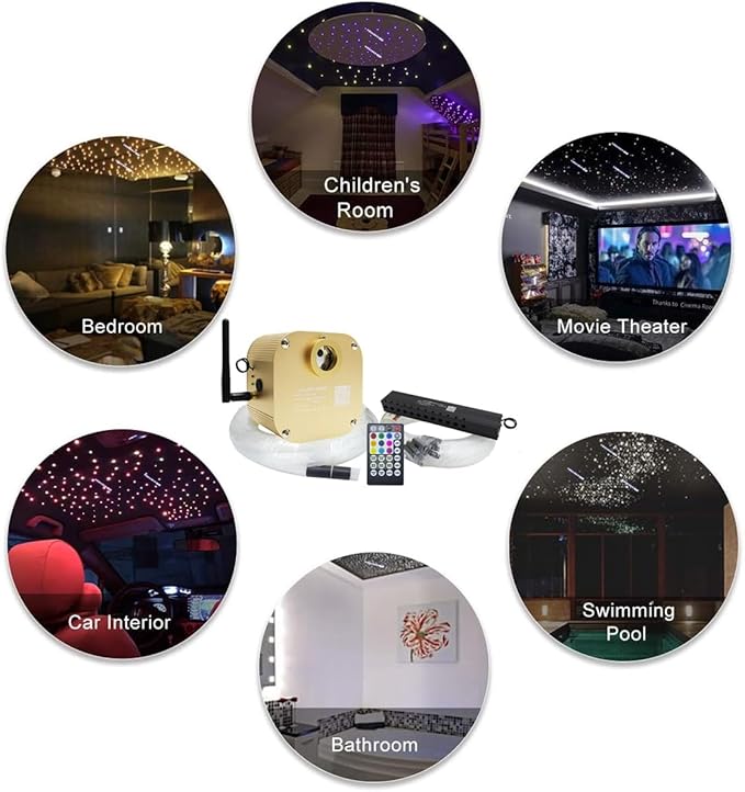 AKEPO 16W RGBW Twinkle & Shooting Star Fiber Optic Lights, Music Activated+430pcs 9.8ft/3m(0.03+0.04+0.06in) Optical Fibers+APP Remote Controller Meteor Starlight Headliner Kit for Car/Home