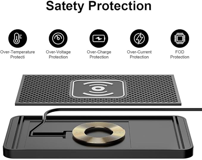 Wireless Car Charger Pad for Ram Van 1500 2001-2003, Type-C/USB 20W Car Wireless Charger Non-Slip Phone Charging Pad Car Accessories,B 30cm Cable USB Plug