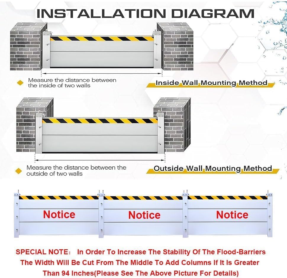 Reusable Heavy Duty Aluminum Flood Barriers for Home Exterior, Flood Protection Barriers Water Barrier Door Quick Detachable Garage Doors Detachable Mobile Rain Water Baffle ( H 15.7 inch L 12.5FT)