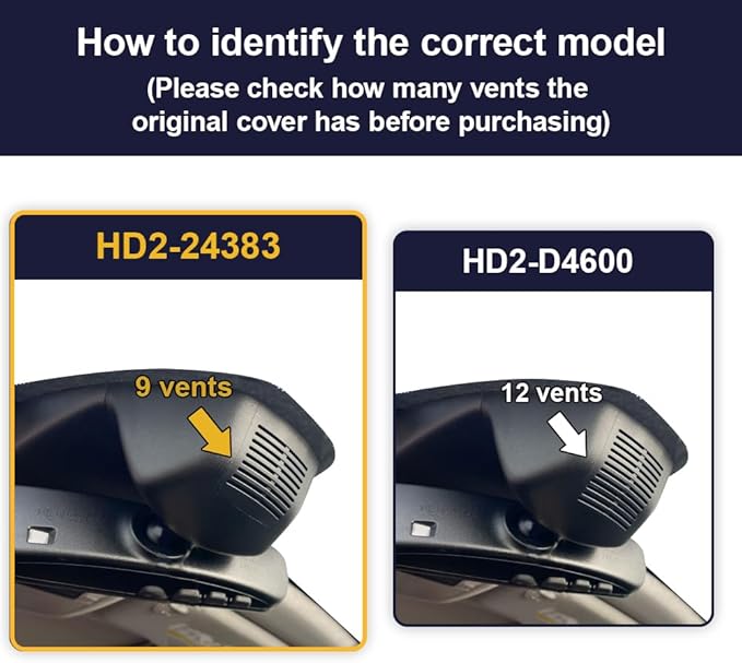 Fitcamx 4K Dash Cam Suitable for Acura MDX 2022 2023 2024 with Auto Dimming (4th Gen), OEM Factory Look, UHD 2160P Video, Built-in WiFi & APP, Loop Recording, G-Sensor, Easy to Install, 64GB Card