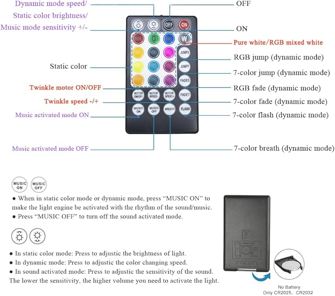 AKEPO 20W Dual-Head Fiber Optic Lights RGBW Twinkle+APP+Sound Activated Fiber Optic Star Ceiling Light Kit Total 1100pcs of 13.1ft/4m 0.75mm Fiber Optic Strands for Car Headliner Star/Room