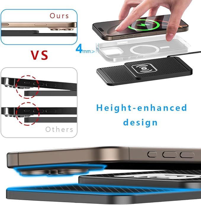 Wireless Charging Pad for Car for Honda Civic(Hatchback) Fit 2000-2026, Non-Slip Type C/USB 20W Fast Phone Charging Pad DIY Trim-to-Fit No Interior Damage,A&USB