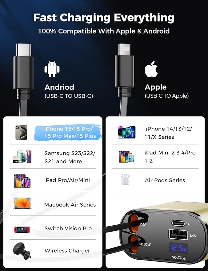 【Upgraded】 SUPERONE Retractable Car Charger 4 in 1, Fast Car Phone Charger with Cord 2.6ft, USB C and Apple Car Charger Adapter, Compatible with iPhone 17/16/15/15 Pro Max/14/13/12/11, Galaxy, Pixel
