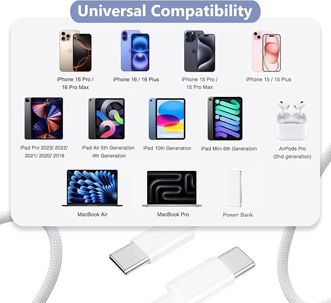iPhone 17 16 15 Charger Fast Charging, 20W Type C Charger USB C Charger Block iPhone 17 16 Charger with 2Pack USB C to USB-C Cable for iPhone 17/17 Pro/17 ProMax/16 Plus/16/15 ProMax/iPad Pro/AirPods