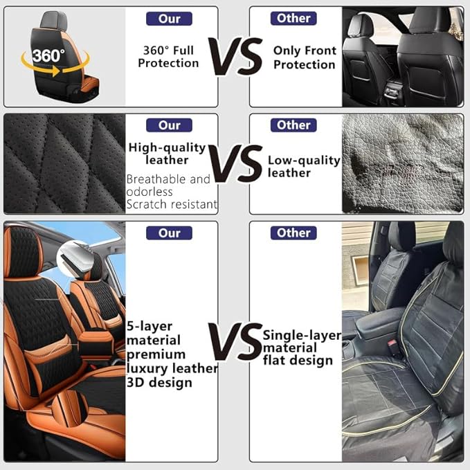 Car Seat Covers Full Set Custom Fit for Ford Escape 2001-2026 - Premium Faux Leather with Lumbar Support | Breathable, Waterproof, Anti-Slip, Durable (Black&Brown,Full Set)