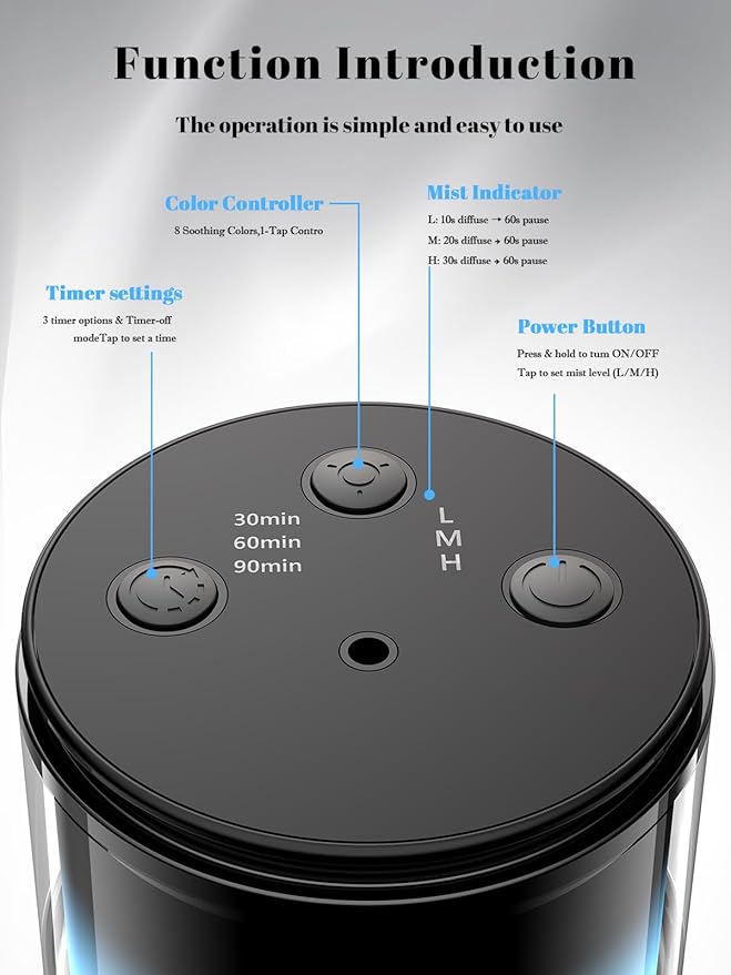 Waterless Essential Oil Diffuser: 9 Colors LED Scent Diffuser for Home&Car&Office - Portable Diffuser with 48H Battery, 4 Timers & 3 Mist Levels, Charcoal Black