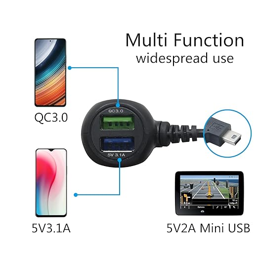 Dash Cam Mini USB Power Cable 11FT, Right Angle 90 Degree Mini USB with Dual USB Port Fast Power Supply, for 12V-24V Car and Truck Dash Cam, GPS Navigator, MP3 Player and Other USB Devices