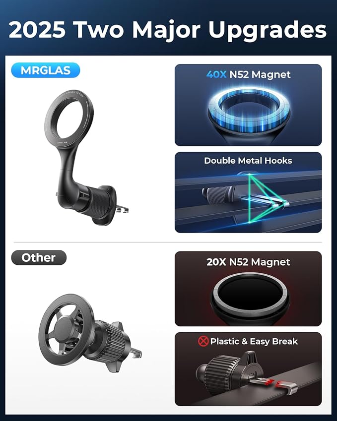 MRGLAS for MagSafe Car Mount [ 2025 Upgraded 40 Strong Magnets] [360° Rotation] Air Vent Magnetic Phone Holder [Double Metal Hook] Car Phone Holder Mount Compatible iPhone 17 16 15 Pro Max Plus S25 24