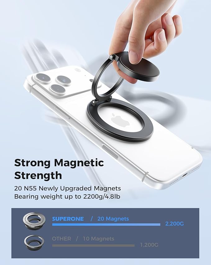 SUPERONE Magnetic Ring Holder for MagSafe Dual-Side Magnetics, Removable Gym Phone Grip with Kickstand for iPhone 17/16/15/14/13/12/ Series MagSafe Case All Phones Compatible with Magnetic Car Mount