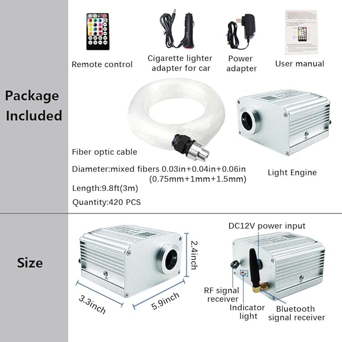 FIREWORK Starlight Headliner Kit, Fiber Optic Lights 10W RGBW Twinkle+Music Effect+APP+Remote, Mixed Diameter Fibers 420pcs of 9.8ft/3m (0.03+0.04+0.06in) for Star Lights for Car/EV & Home Ceiling