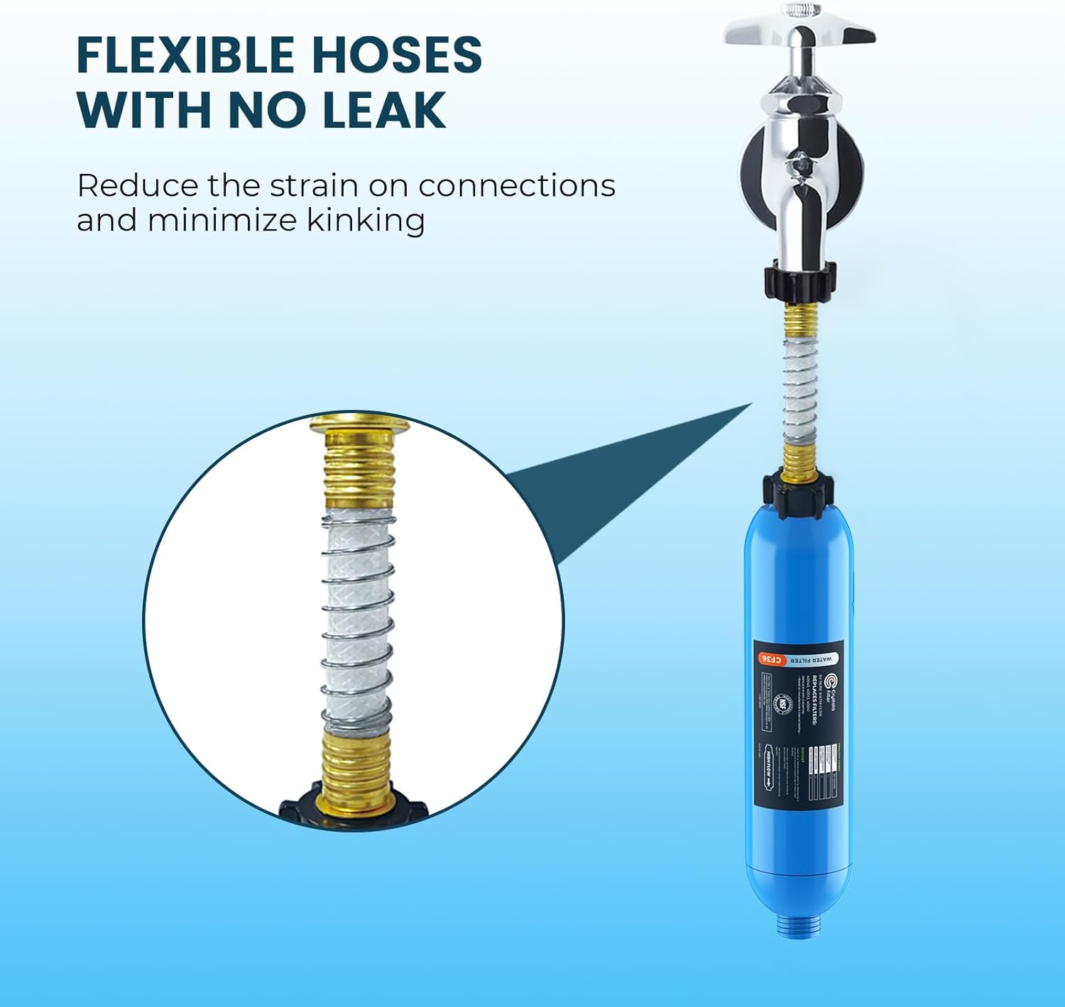 CRYSTALA RV/Camper Water Filter, Inline Water Filter Effectively Reduces Bad Taste, Odors, Chlorine and Sediment for RVs and Marines, 3 Pack Filter with 2 Flexible Hose Protector