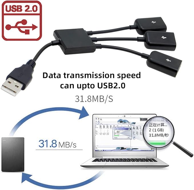 JSER USB 2.0 to 3 Ports Hub Expansion Expander Multiple Cable 480Mbps Bus Power for Laptop Notebook PC Mouse Flash Disk