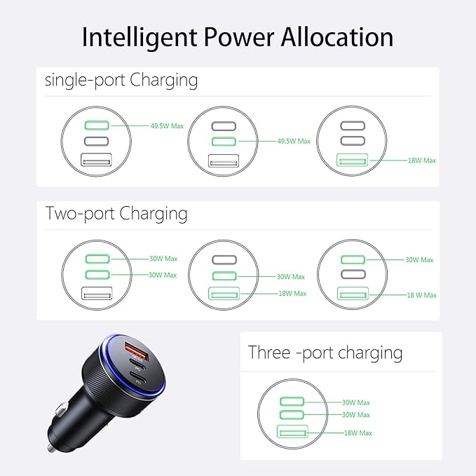 USB-C Car Charger, 3-Port 90W Fast Car Charger, Dual USB-C & USB-A Car Power Adapter, PD3.0 & QC3.0 Fast Charging for iPhone 17/16/15/14/13Pro Max, iPad, MacBook and More