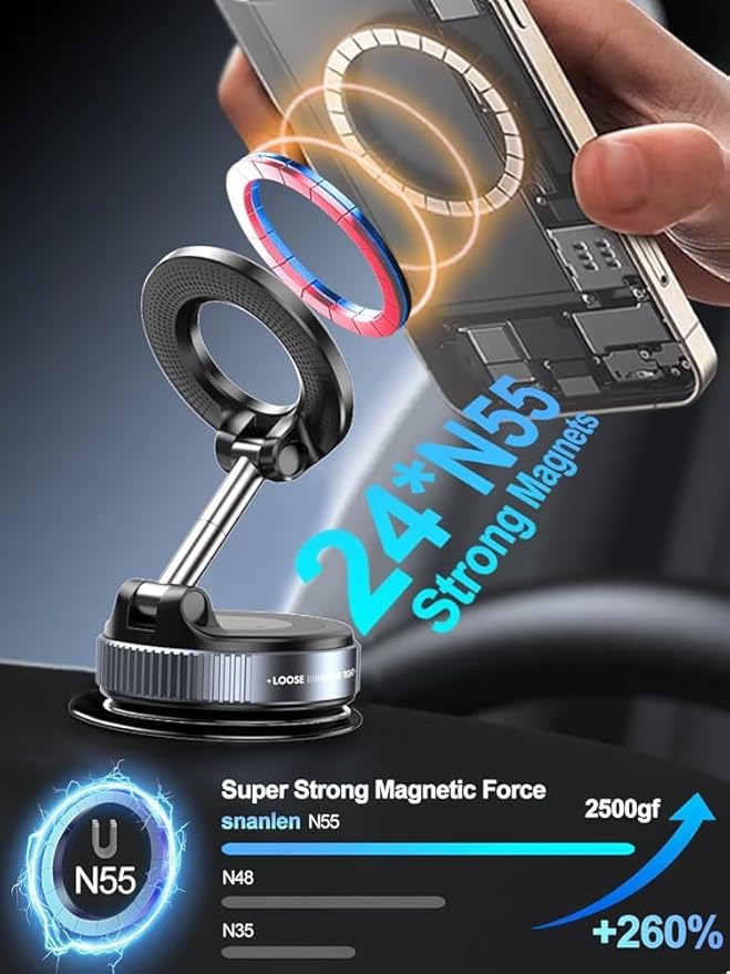 Magnetic Phone Holder for Car [120+ LB Strongest Suction & 2800gf Strongest Magnetic] 360° Adjustable Car Phone Holder for Magsafe Phone Holders for Your Car for iPhone 17 Pro Max 16 15 14 13 12 Plus