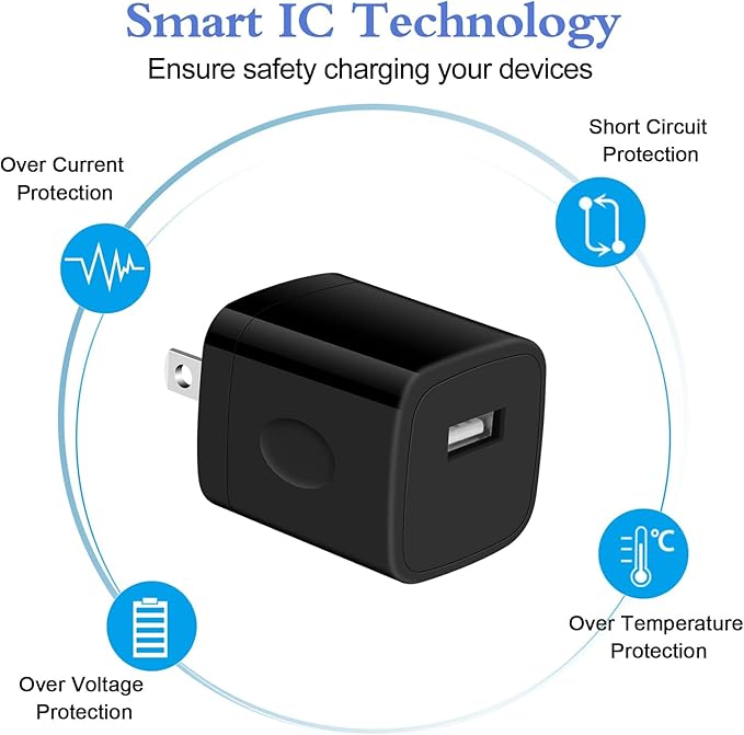 Single Port Charging Block, 4Pack 1A/5V Black Wall Charger Box USB Charging Plug Cube Brick for iPhone 17 16 Pro 15 14 Pro Max 13 12 Plus,Samsung Galaxy S25 S24 S23 A15 A14,Moto,Android Phone Chargers