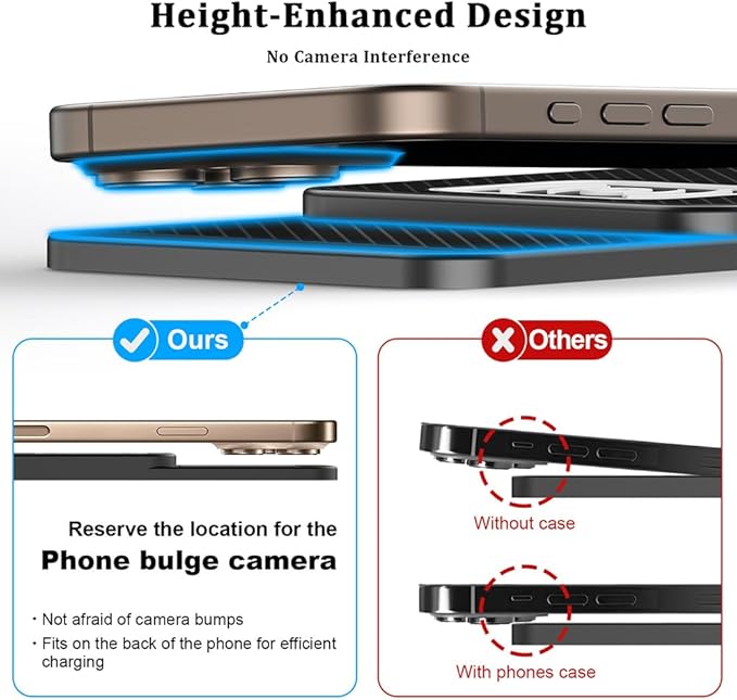 Wireless Charging Pad for Car for Toyota 4Runner bZ bZ4X C-HR Corolla Cross FJ Cruiser 2000-2026, 20W Fast Wireless Car Charger Pad Type-C/USB Non-Slip Phone Charging Mat