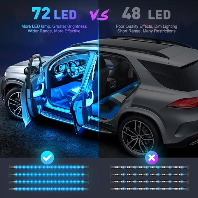 RGB Interior Car LED Strip Lights,72 LED Interior Lights with Smart APP Remote Control,Multicolor Footwell Under Dash Inside Light Kits Music Sync Mode,for Vehicle Internal Car Ambient Lighting Kits