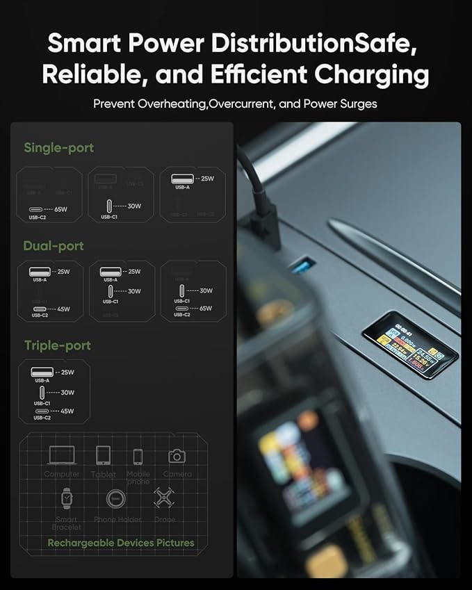 Tesla Model 3/Y USB Hub - Center Console Fast Charging Adapter, 100W Max Power, Hidden Cable Management, IPS Display, Smart Power Distribution for Tesla Model 3 (2021-2023) & Model Y Accessories