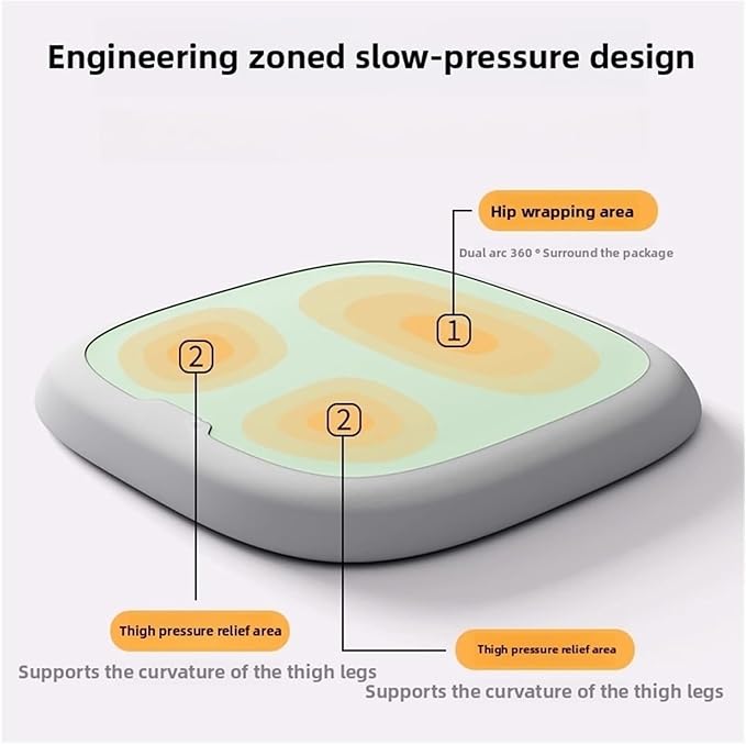 Memory Foam Car Seat Cushions with Lumbar Support - Cool and Breathable Comfort for Car and Office Seats(3,35x35cm)