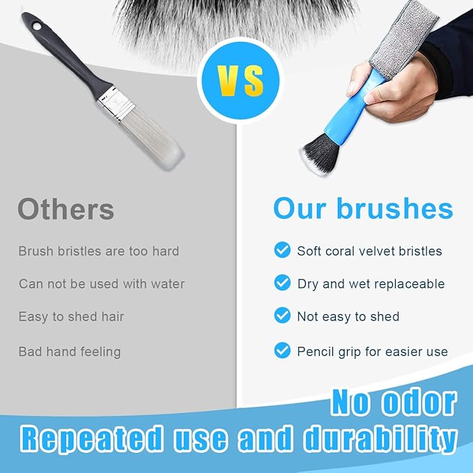 Ziciner 1 PC Double Head Brush for Car Clean, Soft Auto Interior Duster Detailing Brushes, Universal Vehicle Dashboard Screen, Air Vents, Computer etc Cleaning Tool Accessories (Blue)