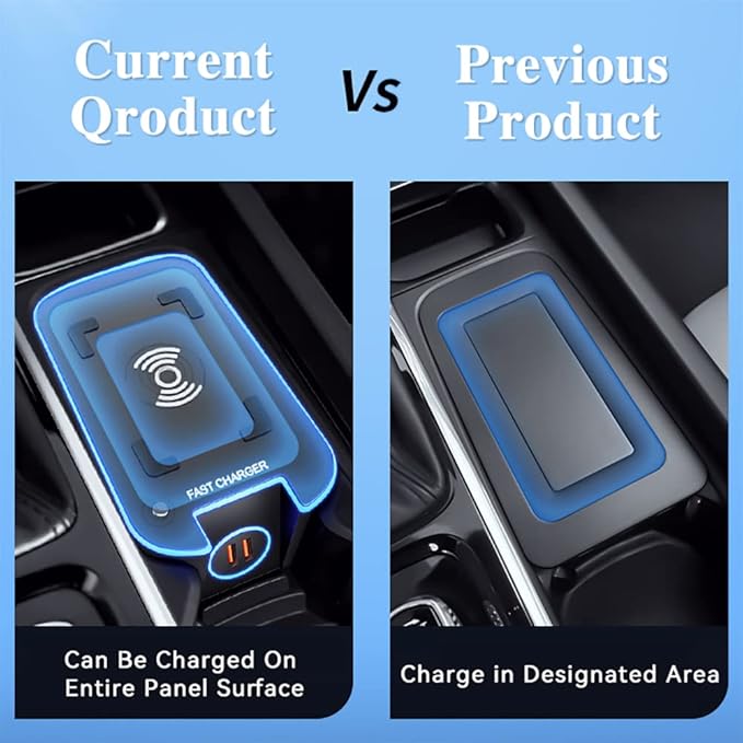 Car Wireless Charger Mount fit for Volvo XC90,XC60,S90L,V90 2017-2023, QC 3.0 Fast Charging Compatible with iPhone Xs,XR,X,8, fit for Samsung S9,S9,S8,S7,Note 8,Wireless Charging Devices
