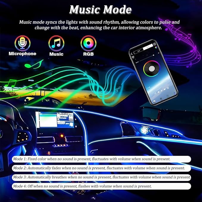 Car LED Lights Interior for Cadillac CTS 2010–2019, 6 in 1 Ambient Lighting Kit with Remote Control, Car USB LED Strip Lights with Sync to Music, for Cars Trucks SUVs, 8m