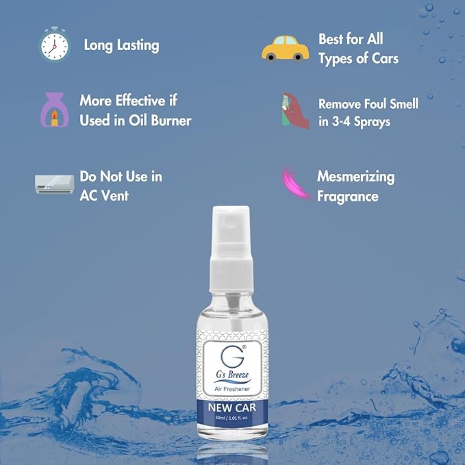 G's Breeze New Car Air Freshener – Crisp & Fresh Scent Inspired by Luxury Vehicles – Long-Lasting Freshness for Car, Home & Office – Enjoy a Refreshing Clean Aroma & Elegant Atmosphere Anywhere