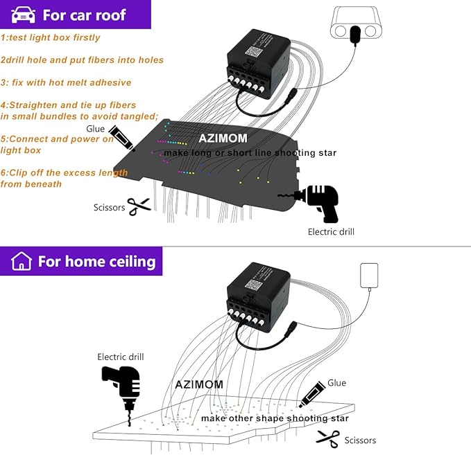 AZIMOM 4Colors 2 in 1 Meteor Twinkle Fiber Optic Starlight Headliner Kits 800pcs 0.03in 9.8ft Fiber Strands,RGB Meteor Shooting Star 240pcs, Sound Remote APP Control Home Ceiling Car Headliner Decor