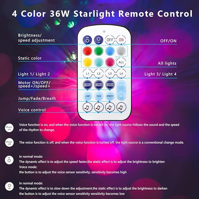AZIMOM 4Port 36W Twinkle 1000pcs 0.03in 13.1ft Fiber Optic Starlight Headliner Kits 4Colors Light Source Sound Activated Remote APP Control Home Indoor Ceiling Car Headliner Decoration