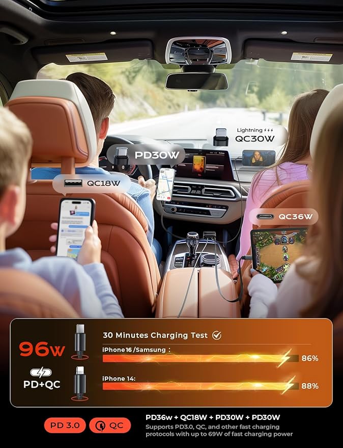 LISEN Only for Trucks 96W Fast Charging Retractable Car Charger[USB C Cable & L Cable], 4 in 1 Retractable Car Charger Fast Charging for iPhone 17 Pro Max 16 15 14 13, Samsung Galaxy S25/24,Grey