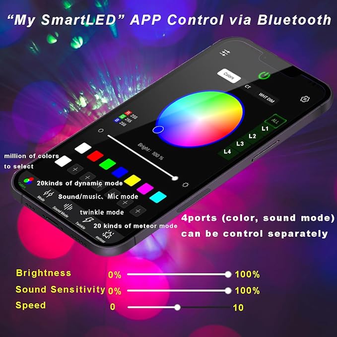AZIMOM 4Colors 2 in 1 Meteor Twinkle Fiber Optic Starlight Headliner Kits 800pcs 0.03in 9.8ft Fiber Strands,RGB Meteor Shooting Star 240pcs, Sound Remote APP Control Home Ceiling Car Headliner Decor