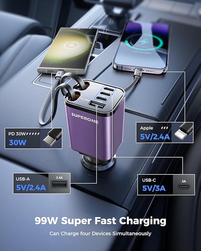 [Upgraded] 6 in 1 Retractable Car Charger, SUPERONE Smaller Fast Car Phone Charger 99W with Cord, USB C and iPhone Car Charger Adapter, Compatible iPhone 17/17 Pro Max/16/15/14/13/12/11, Sumsung