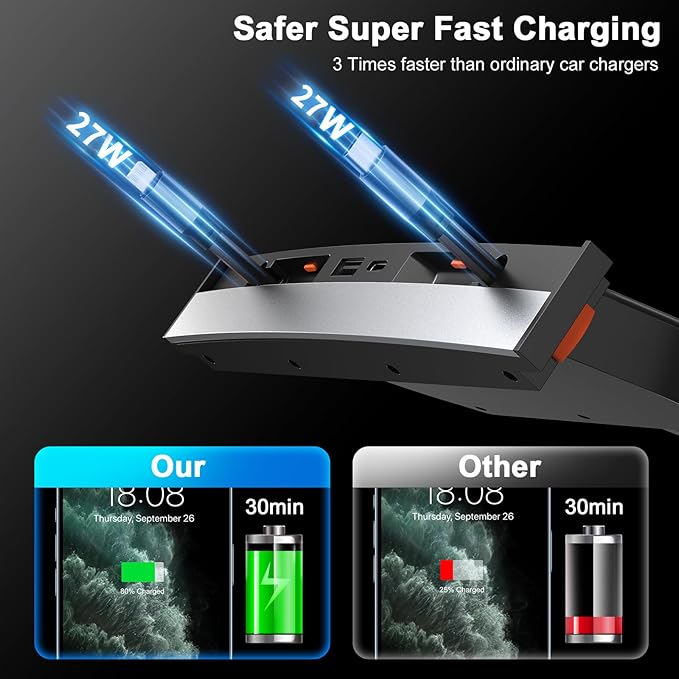 USB Hub for Tesla Model 3 Model Y Waterproof - Fast Phone Charger for Model Y/3 Accessories 2024 2023 2022 2021 Multi Port Retractable Docking Station, 100% Fit Center Console(Not Fit Model 3 2024)