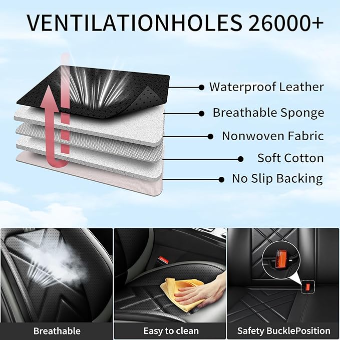 CX-30 Car Seat Covers Fit for Mazda CX-30 2020-2026, Full Coverage Premium Leather Waterproof Breathable Seat Covers, Automotive Seat Protectors, Airbag Compatible(2 Front Seats, Black Gray)