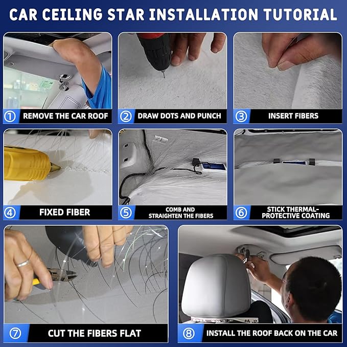 4 Colors 32W Twinkle Starlight Headliner Kit for Car Home with APP&RF Remote,RGBW 500pcs*0.03in*13.1ft Cables Fiber Optic Star Sky Roof Lights,4 Port Engine Sound Activated Car Ceiling Star Lights