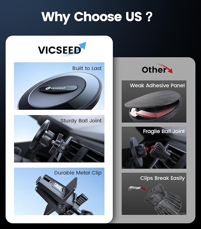 VICSEED for MagSafe Car Mount [Super Magnet Power & Vent-Safe Clip] Upgraded Steel Core Magnetic Phone Holder 360° Adjustable Hands Free Vent Mount for 17 16 15 14 13 12 Pro Max