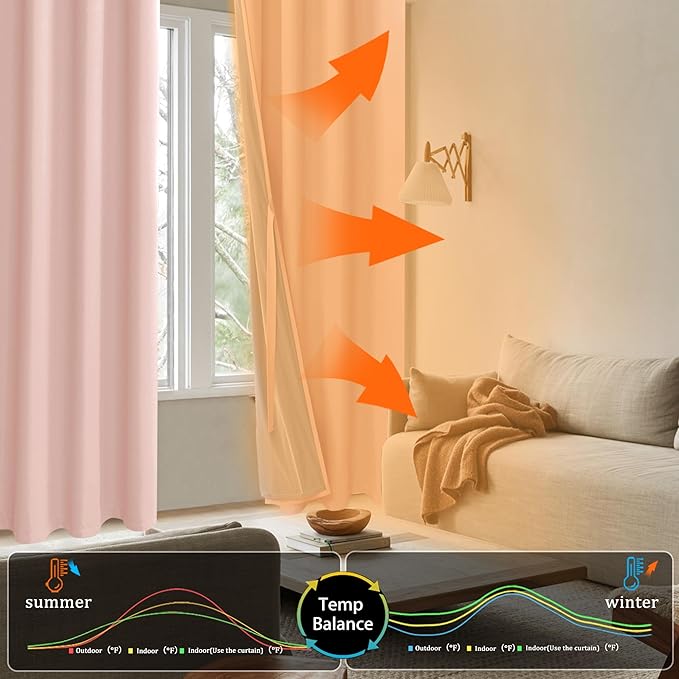 XWZO 100% Blackout Curtains 63 Inches Long - Heat and Full Light Blocking Window Treatment with Black Liner for Bedroom/Nursery with Tiebacks, Grommet Top, Blush Pink, W42 x L63, Set of 2