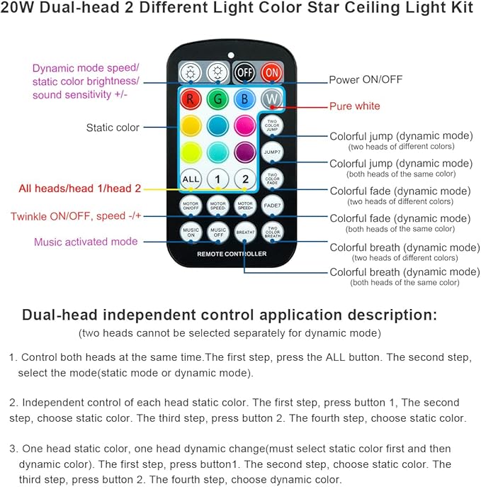AKEPO 20W Dual-Head Dual-Color Fiber Optic Light Source, Twinkle+APP Control + Same or Different Color + Music Activated+28-Key Remote for Car Headliner Star Home Star Ceiling Kit