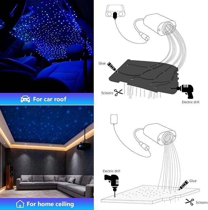 AMKI Mini 6W Starlight Headliner Kit Mixed430pcs 9.8ft,Twinkle+Sound Activated Fiber Optic Light 4Lamp Beam Starlight Box APP/Remote Control for Car Home Star Ceiling Decoration