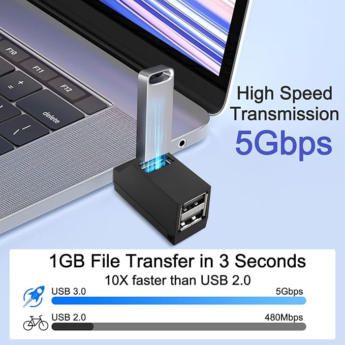 3-Port USB Hub for Laptop,USB Port Expander Adapter,1 USB 3.0 and 2 USB 2.0 Port Portable Powered Data Suitable for Connecting USB C and USB A Ports to Mobile Hard Drives, USB Flash Drives