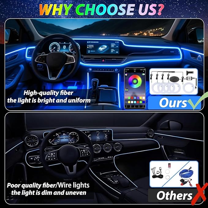 5 in 1 Car Led Strip Lights with App Control, RGB Colors Interior Car Lights, Ambient Led Lighting Kit, 4 Light Flashing Modes, USB Neon Accessories for Doors, Center Console